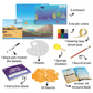Stencil Clone Lab