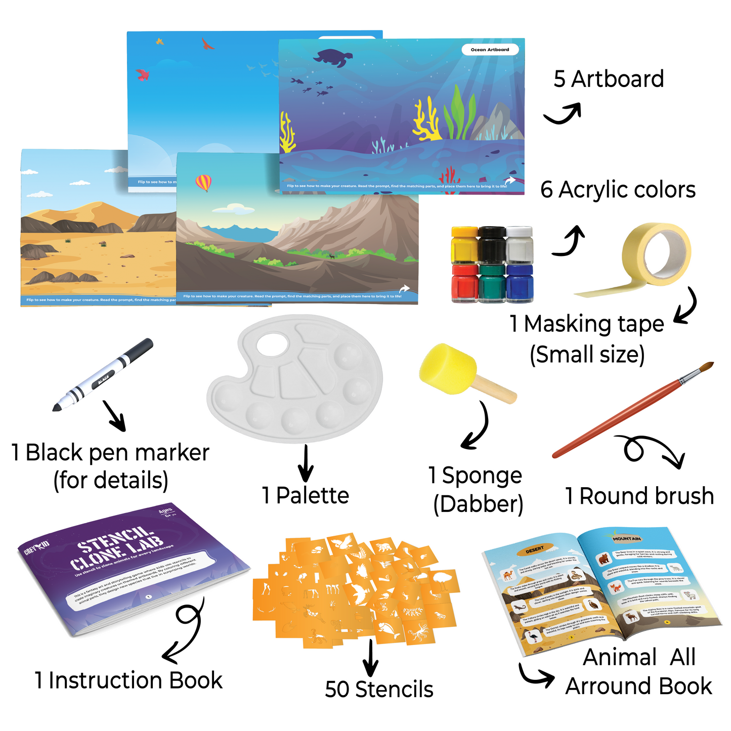 Stencil Clone Lab