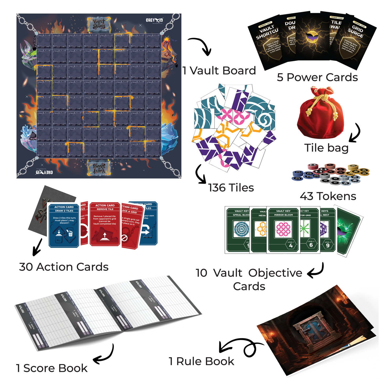 Vault of Shapes